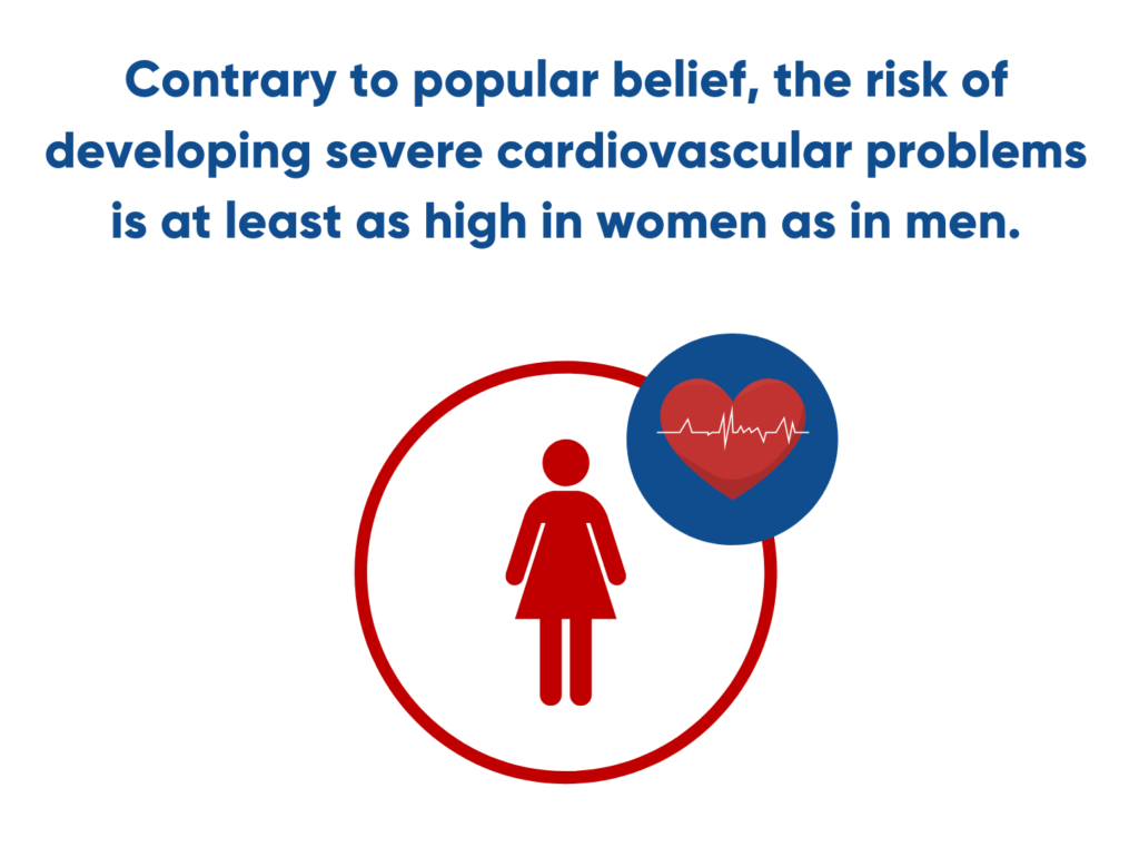Contrary to popular belief, the risk of developing severe cardiovascular problems is at least as high in women as in men,